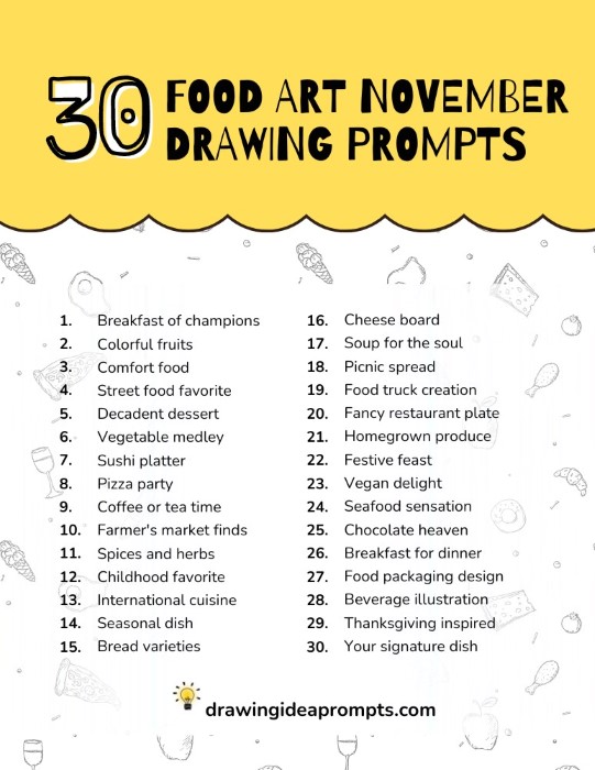 list of 30 november food art drawing prompts