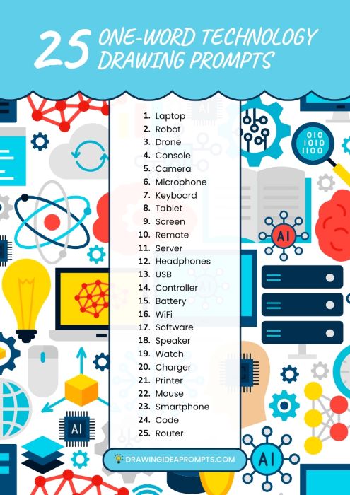 list of one-word technology drawing prompts